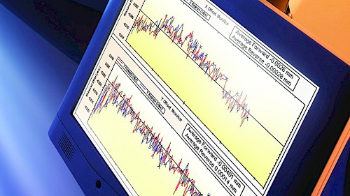 ASM Products Software DEK ProDEK
