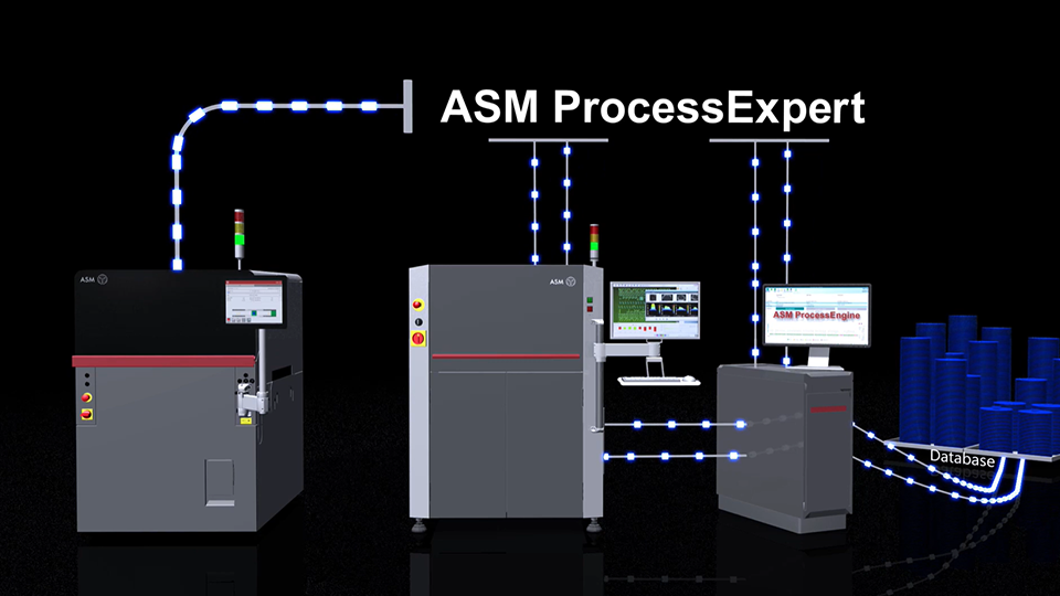 ASM ProcessExpert