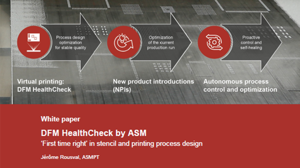 DFM HealthCheck