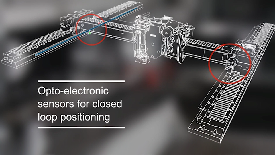 E by SIPLACE Feature – Linear Drive Control