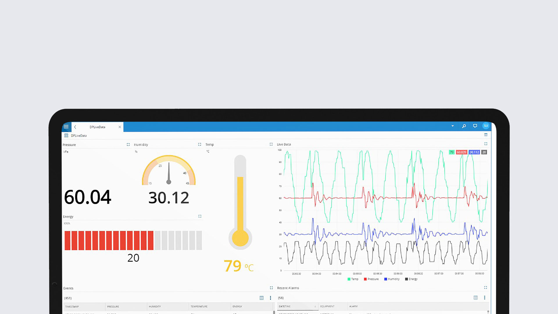 ASMPT SMT Analytics Screenshot