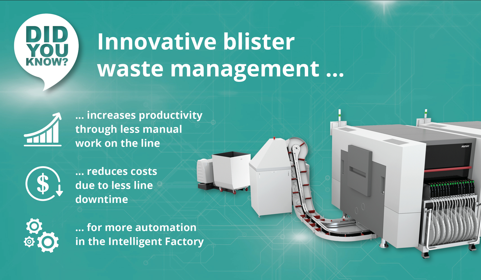 Did you know…that you can save up to 205 working hours per year through automated waste management in SMT manufacturing?