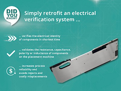 Did you know ... that you can quickly and easily retrofit a verification system for the electrical attributes of components?