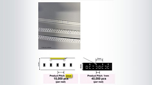 Asmpt_siplace_smart_features_automatic-pitch-detection_01
