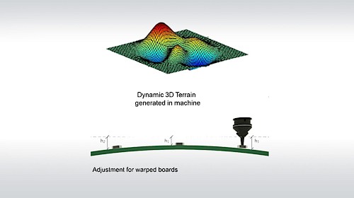 Asmpt_siplace_smart_features_self-learning-of-component-height
