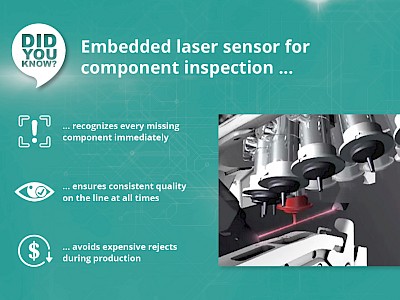 Did you know ... that an integrated laser sensor can detect components on the nozzle?