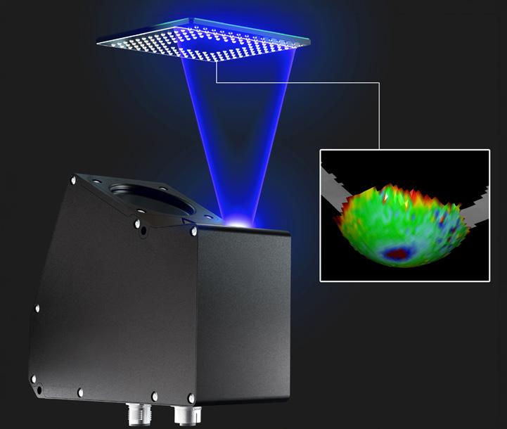Measurement principle: laser triangulation